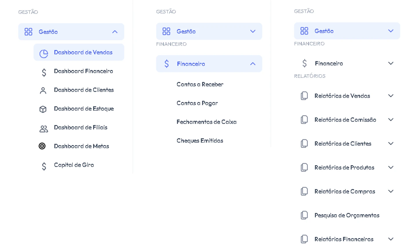 Os três menus do Dashboard da Fortal lado a lado: Gestão, com os painéis de vendas, financeiro, clientes, estoque, filiais, metas e capital de giro; Financeiro, com contas a receber, contas a pagar, fechamentos de caixa e cheques emitidos; e Relatórios, com vendas, comissão, clientes, produtos, compras, pesquisa de orçamentos e financeiros
